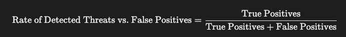 Rate of Detected Threats vs. False Positives= (True Positives+False Positives / True Positives​) 